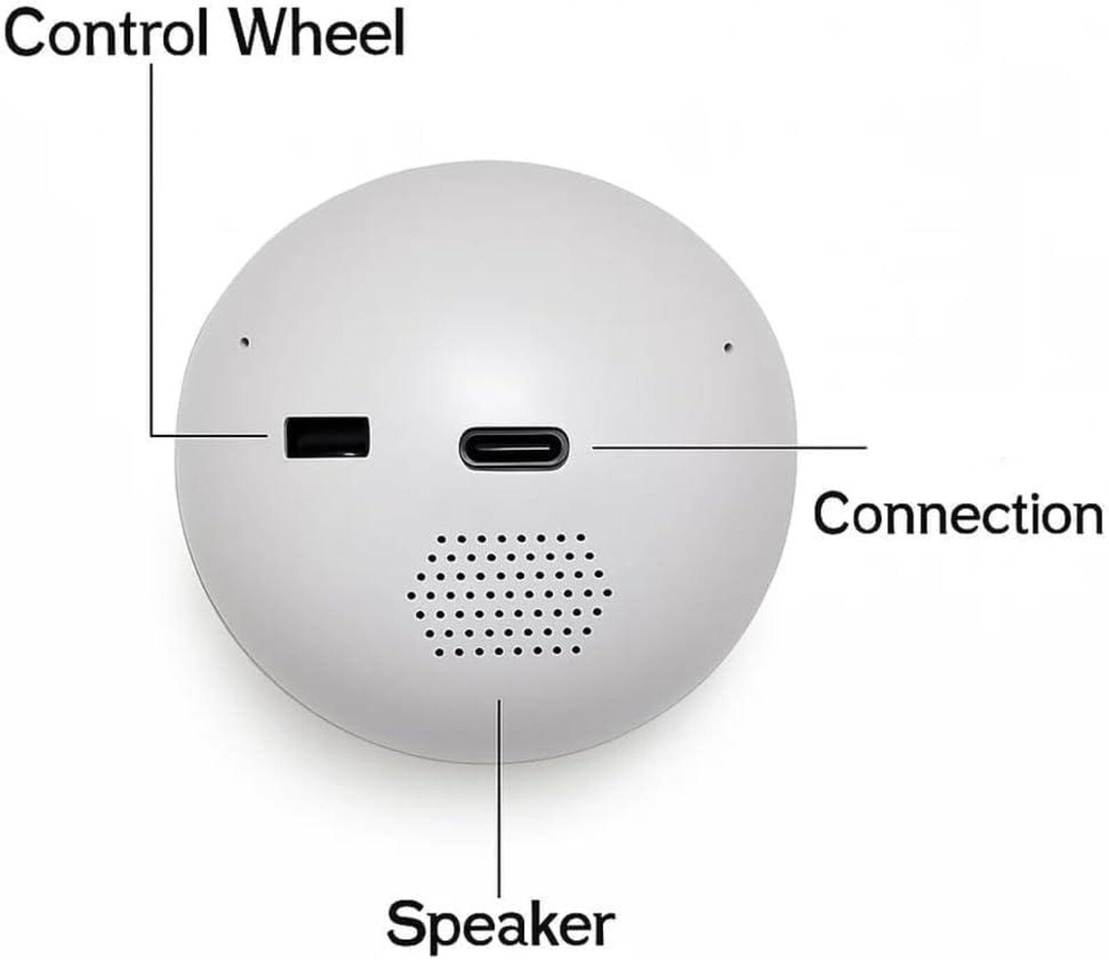 Christmas Memory Ornament